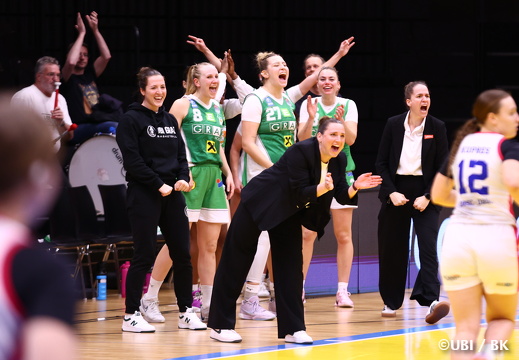 Resa Petricevic (Assistant Coach),Tanja Kuzmanovic (Head Coach)